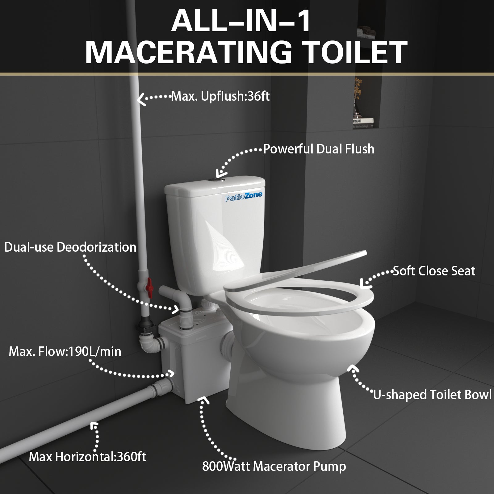 Macerator Toilet with 800W Waste Disposal Upflush Toilet System MY-FLO800 PatioZones